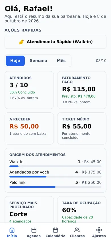 Painel da Kanari no celular com atendidos, faturamento e ações rápidas
